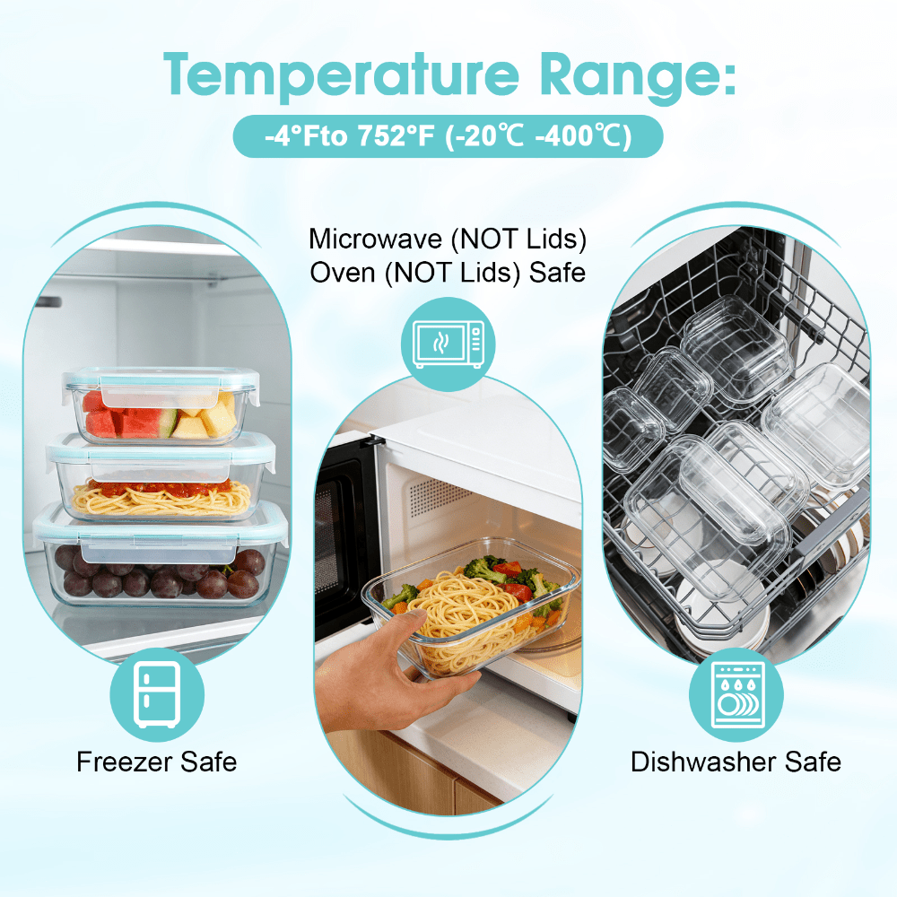 Cam Gıda Saklama Kapları Moder - Meal Prep Oven Safe Containers incelemesi ve fiyatı